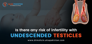risk of infertility